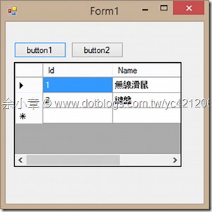 [C#.NET][Entity Framework] 快取查詢與 DbEntityEntry.Reload | 余小章 @ 大內殿堂 - 點部落