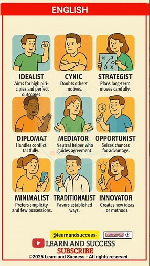 9 Advanced Personality Words to Describe People in English!