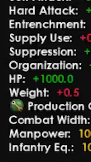 What if you had 10000 HP