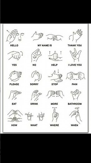 Learn basic terms of Kenyan sign language