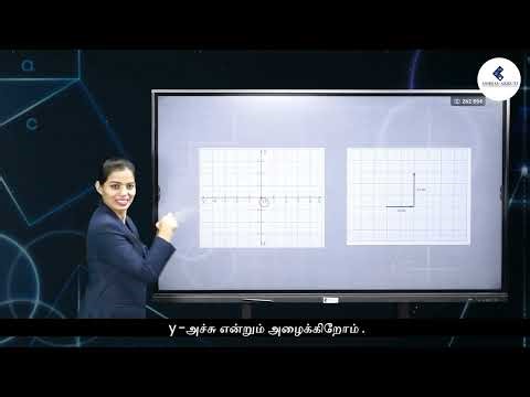 9th class Maths | Tamil | Ploting Points in Cartesian Coordinate | Lesson in sign Language for H.I