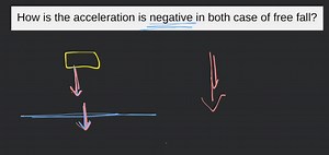 How is the acceleration is negative in both case of free fall?... | Filo