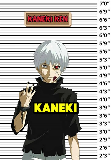 Kaneki Ken's Punishment: A 11,725 Year Sentence