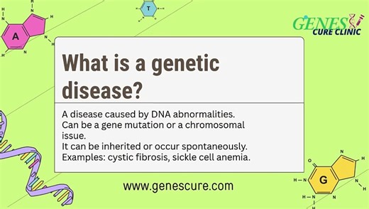 What is a Genetic Disease? Causes, Types, and Examples Explained