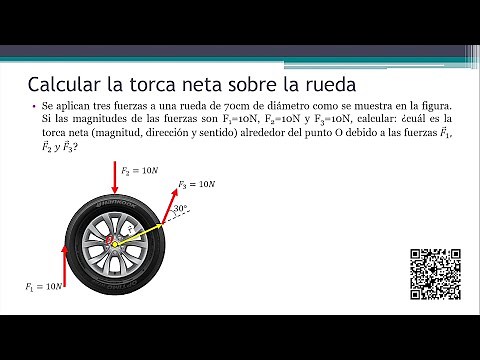 MOMENT of a FORCE with vectors SOLVED EXERCISES No. 5: Calculate the net torque | TORQUE VECTOR