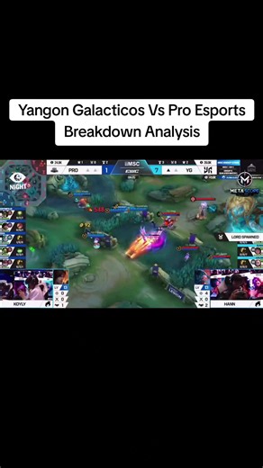 Yangon Galacticos vs Pro Esports Breakdown Analysis