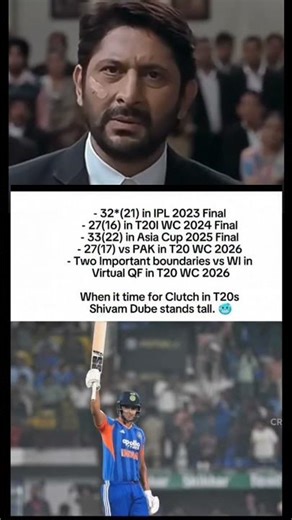 consistency" ofShivam Dube in high-pressure matches From hiscrucial 32 off 21 balls #t20worldcup2026