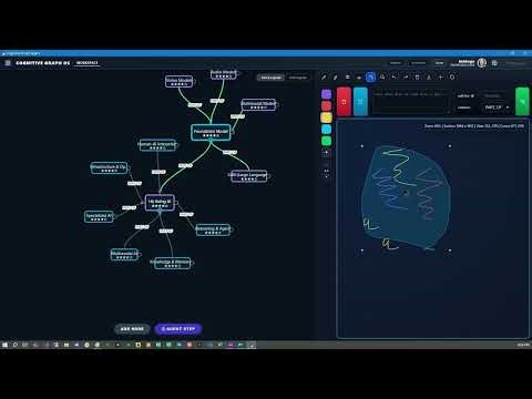 ThinkFlow - Knowledge Agent