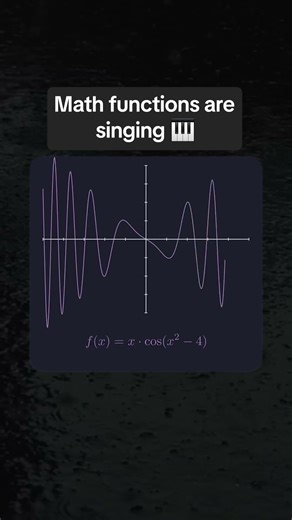 Math function music 🎵