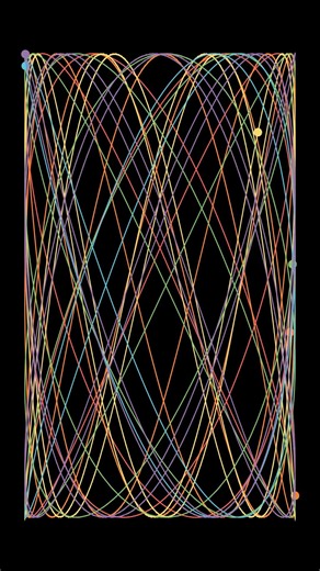Oscilloscope Art That Will Calm Your Mind