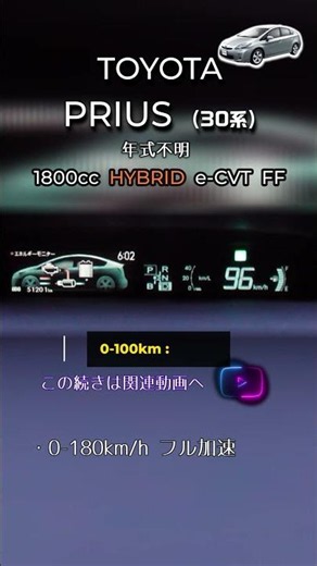 30系 プリウス フル加速｜システム出力136PSの実力【Shorts】