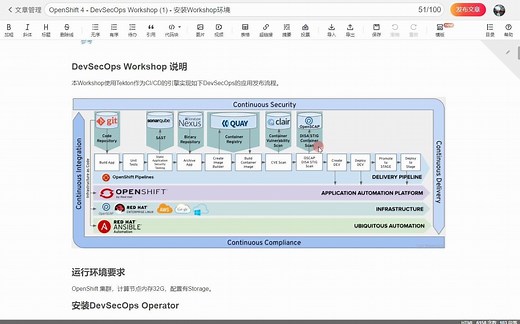 OpenShift DevSecOps (0) -环境安装