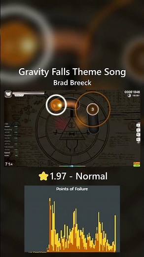 ⭐SS] Gravity Falls Theme Song ~ Brad Breeck
