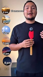 13K views · 63 reactions | Learn Spanish with me  | Your Spanish with Javier | Facebook