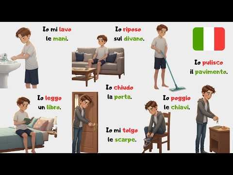 Italian Daily Home Routine Sentences for Beginners 🇮🇹 | Speak Easy Everyday