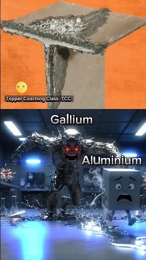 Gallium vs Aluminium | Chemical Reaction | #shorts #chemistry #experiment