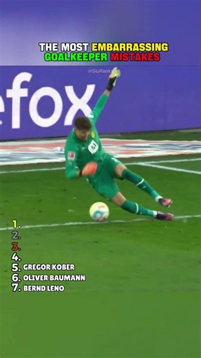 The Most Embarrassing Goalkeeper Mistakes