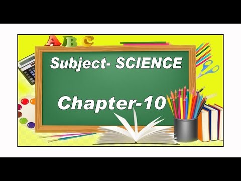 Chapter 10 Science6
