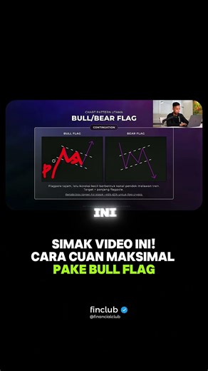 Pola bendera yang bikin portofolio ijo royo-royo! #akademicrypto #kalimasada
