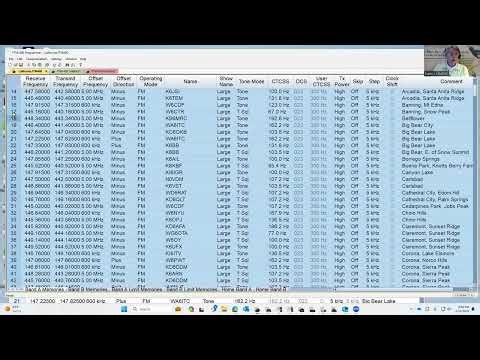 RT Systems: The company and the radio programming software