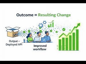 Outcome in Project Management — Resulting Change Explained #PMBOK #ProjectManagement