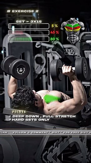 𝗕𝗵𝗮𝘃𝗲𝘀𝗵 𝗨𝗱𝗮𝘄𝗮𝘁 on Instagram: "Chest grow nahi ho rahi? Yeh workout tumhare liye hi hai! FREE Diet Plan chahiye? Bas “Diet” comment karo — link DM me aa jayega! 🔗 Follow karo aur apna transformation shuru karo!💪🏻 . #fitnesslife #gymmotivation #sadqoutes #fitnessjourney #gymrat #gymquotes #fitnessmotivation #gymlife #relationshipquotes"