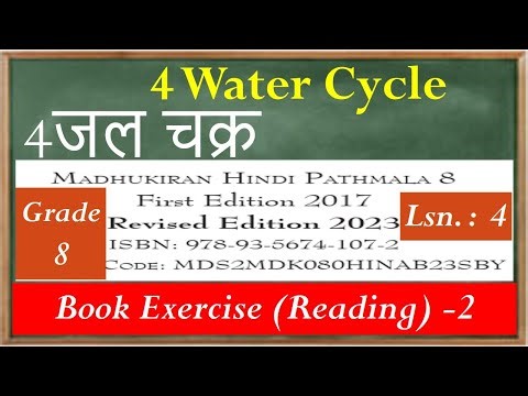 class 8 Hindi chapter 4 poem Jal Chakkar book back hindi grammar |part - 2