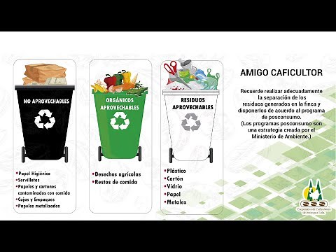 CÓDIGO DE COLORES para la SEPARACIÓN DE RESIDUOS