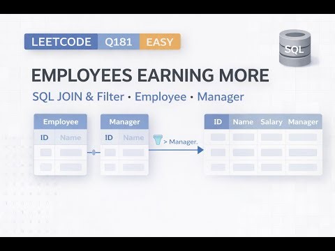 LeetCode SQL 181: Employees Earning More than their Managers