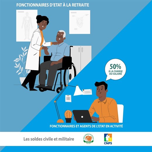 154 reactions · 35 shares | Comment payer vos cotisations mensuelles et profiter de vossoins de santé à moindre coût avec la CMU ? Le Docteur CMU vous montre comment faire dans cette vidéo. #DocteurCMU #CMU #CNAM #CarteCMU | CNAM Côte d'Ivoire | Facebook