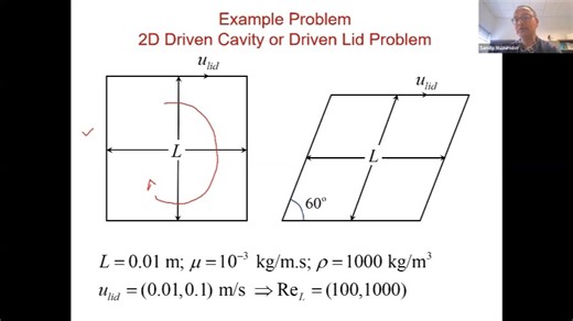 SIMPLE Algorithm for an Unstructured Mesh--Part 1 of 3.