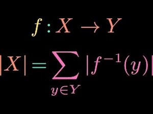 Combinatorial Division: The k-to-1 Correspondence Principle