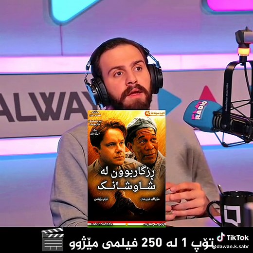 Zhyar Handren Cinematic Masterpieces | Kurdish Movies Showcase