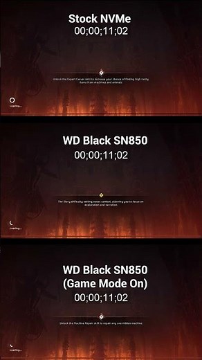 WD Black SN850 is an easy choice for anyone looking for a blazing-fast SSD for their PC #wdblack