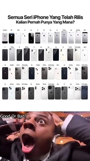 All iPhone Models From 2007 to 2025 📱🔥 Which One Did You Use?