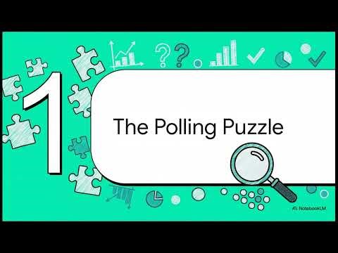 Distribution of the Sample Proportion