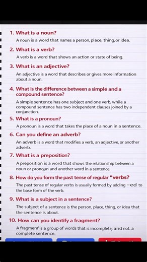 Top 10 Important English Grammar Questions & Answers | Learn English Easily