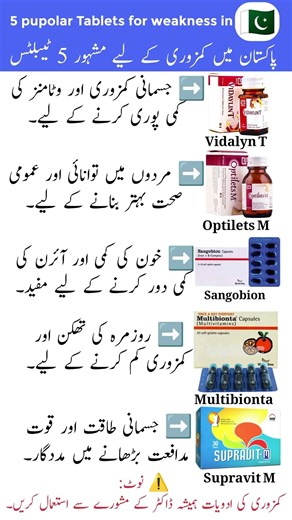 Top Strength & Energy Tablets in Pakistan 😱 | جسمانی کمزوری اور توانائی کے لیے بہترین ادویات #shorts