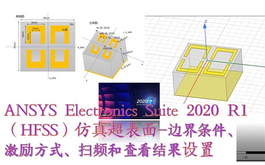 ANSYS Electronics Suite 2020 R1 （HFSS）仿真超材料-边界条件、激励方式、扫频和查看结果设置