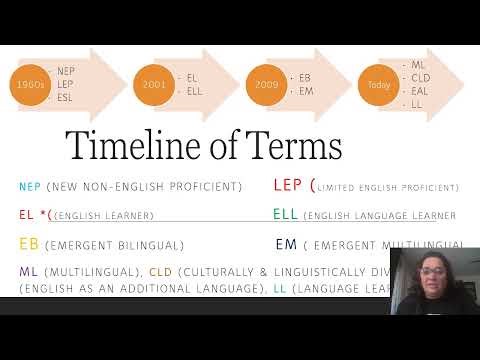 Identification and Classification Process of Potential MLEs