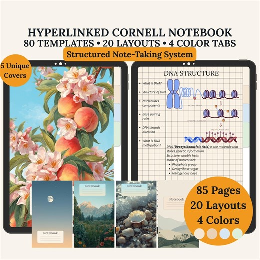 Hyperlinked Cornell Notebook | Structured Note-taking System (digital Download) - Etsy
