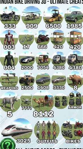 Real code 💥 indian bike driving 3d new update plugin cheat code #indianbikesdriving3d