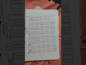 16 Personality Factor Test by Raymond Cattell | Practical file | Psychology
