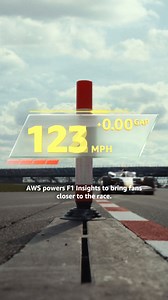 8.3K views · 23 reactions | AWS powers F1 Insights to put data at your fingertips. Follow real-time strategy & precision from all angles of the race. | Amazon Web Services | Facebook