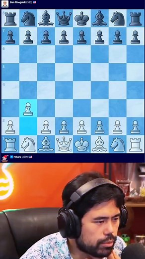 Mastering Chess Tactics Against AI