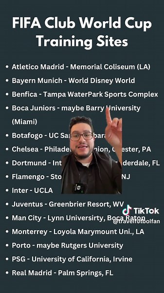FIFA Club World Cup 2025 Training Sites Revealed
