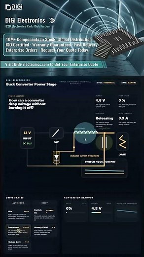 How a Buck Converter Works: The Secret of Efficient Voltage Step-Down