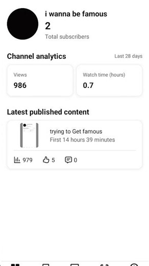 trying to get famous