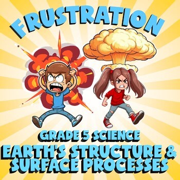 Earth’s Structure & Surface Processes FRUSTRATION Science Game - No Prep Grade 5