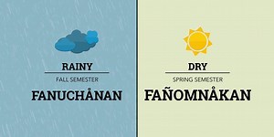 The University of Guam welcomes nearly 4,000 students to its first ever Fanuchånan semester! Beginning this year, the Fall and Spring semesters have been officially renamed Fanuchånan and Fañomnåkan respectively. Watch as UOG President Dr. Robert Underwood introduces these new semester names unique to our Pacific region. Read more at: https://goo.gl/jT27TP | University of Guam - UOG